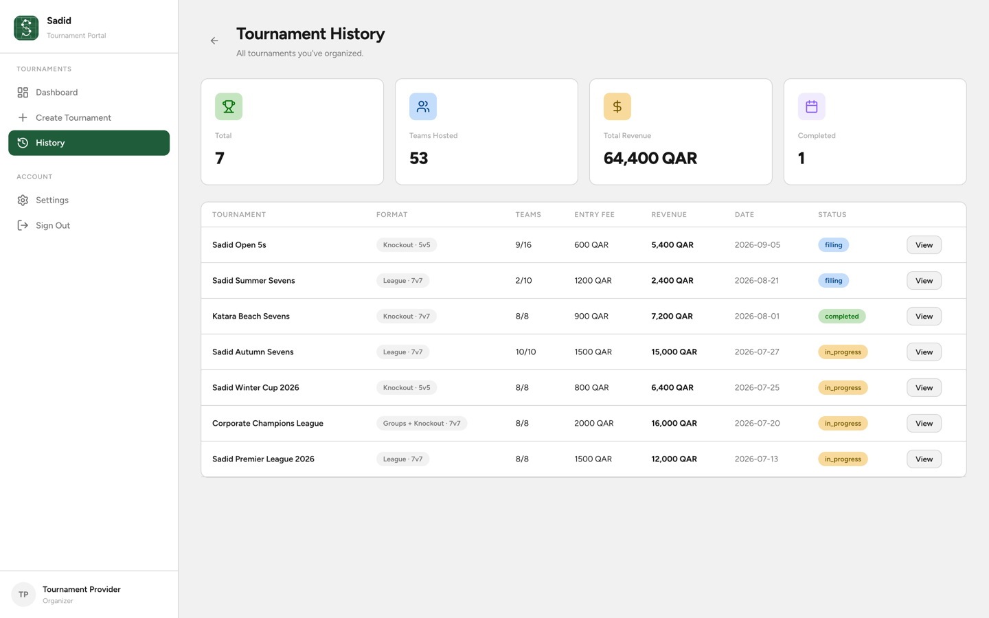 Tournament history on the organiser dashboard: every competition with teams, entry fee, revenue and status